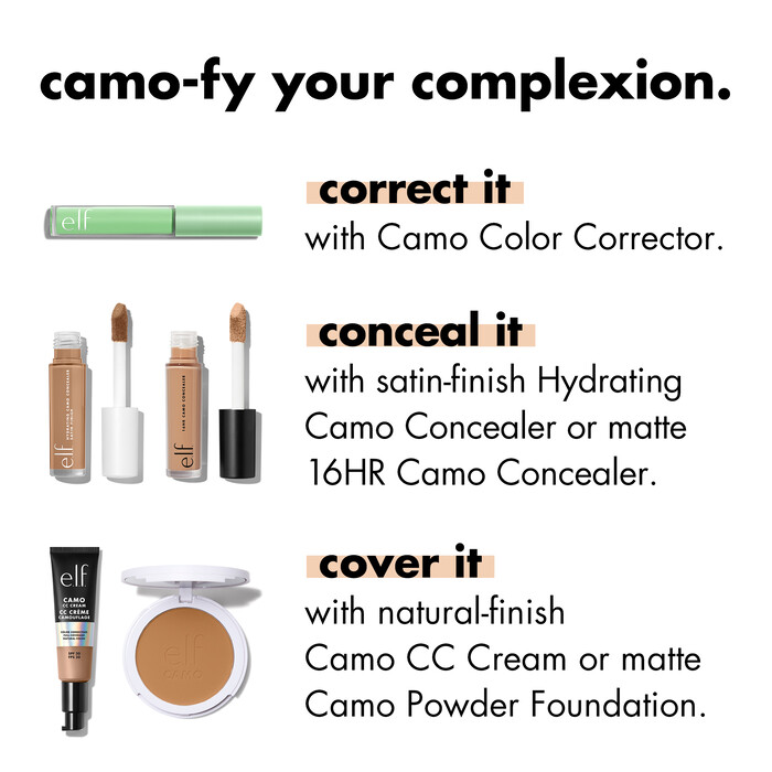 Camo-fy Your Complexion: Correct It, Conceal It, Cover It