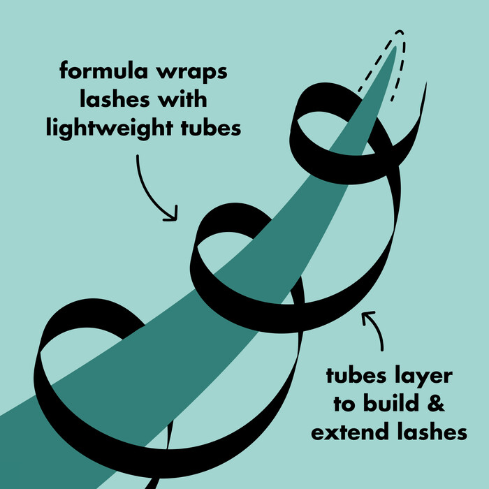 Mascara Formula Wraps Lashes with Lightweight Tubes