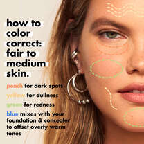 Face Map: Where To Put Color Correcting Concealer for Fair to Medium Skin